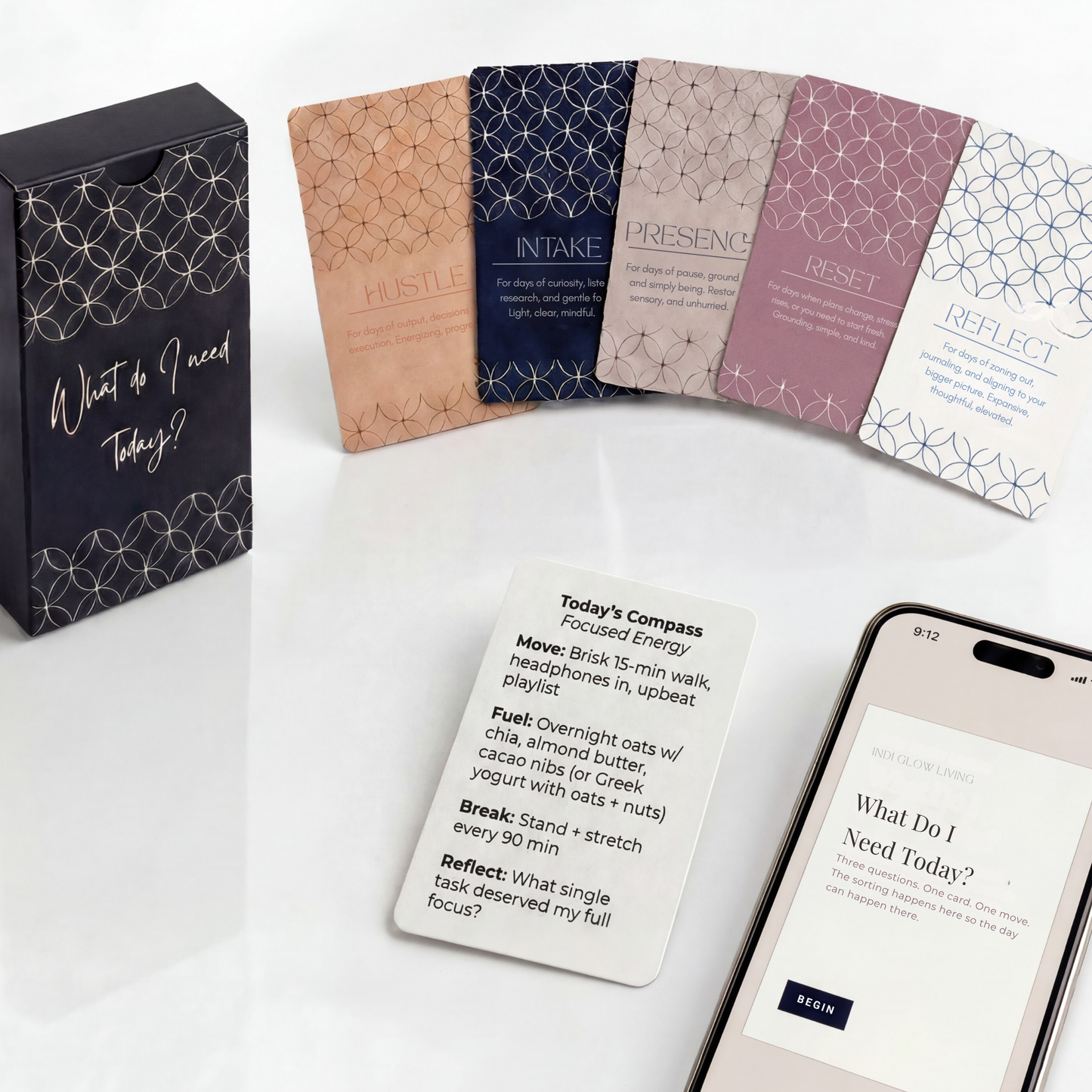What Do I Need Today? Compass Cards